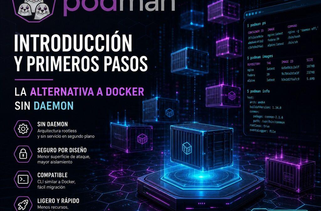 Podman: Introducción y primeros pasos — La alternativa a Docker sin daemon