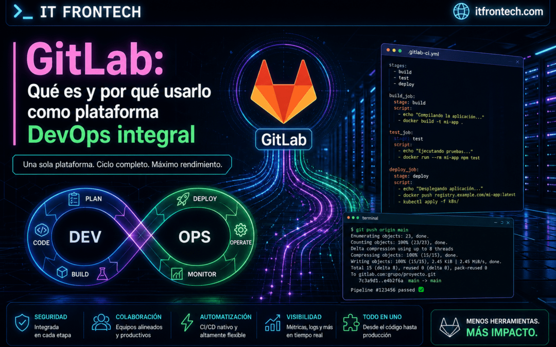 GitLab: Qué es y por qué usarlo como plataforma DevOps integral