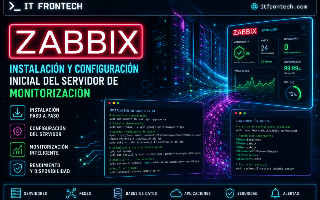 Zabbix: Instalación y configuración inicial del servidor de monitorización
