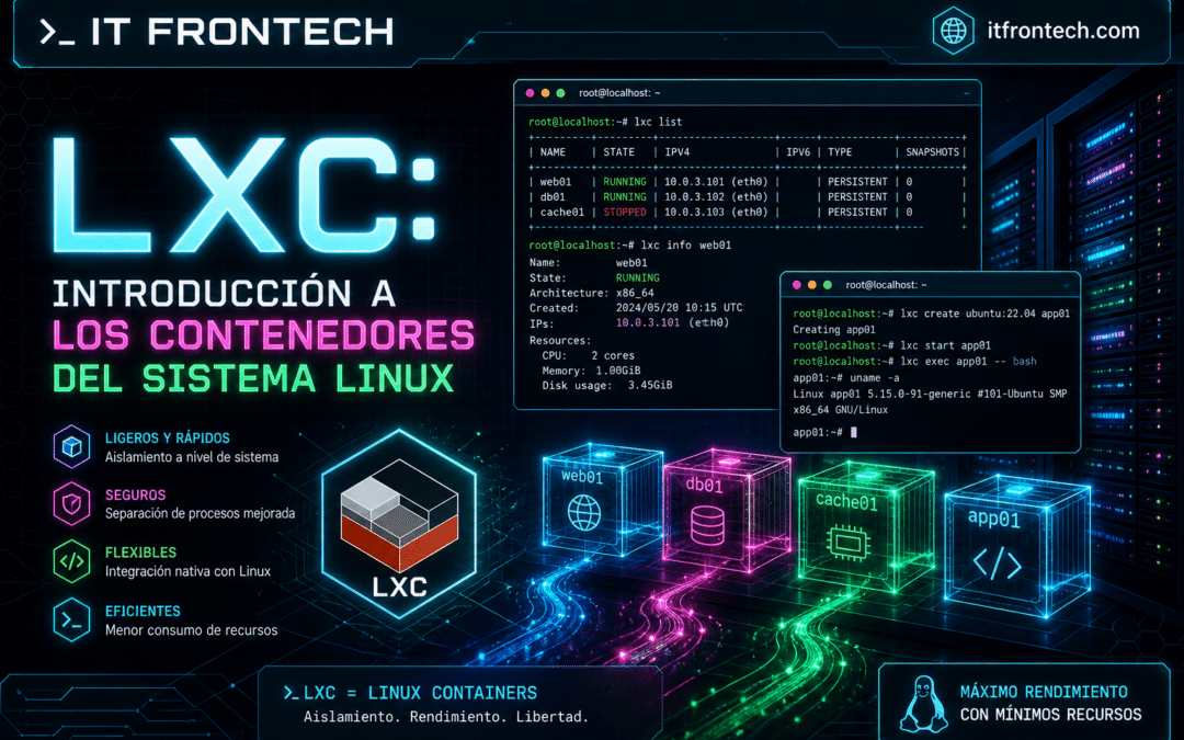 LXC: Introducción a los contenedores del sistema Linux
